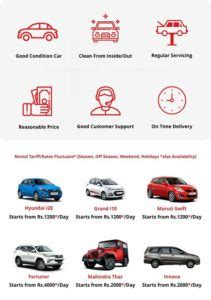 mega cabs goa|Go goa cabs .